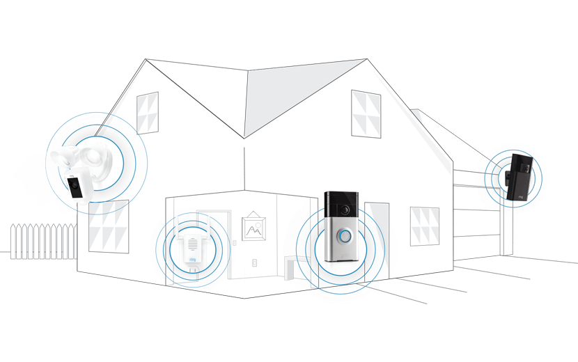 UK Home Security Month: Win a Free Ring of Security!