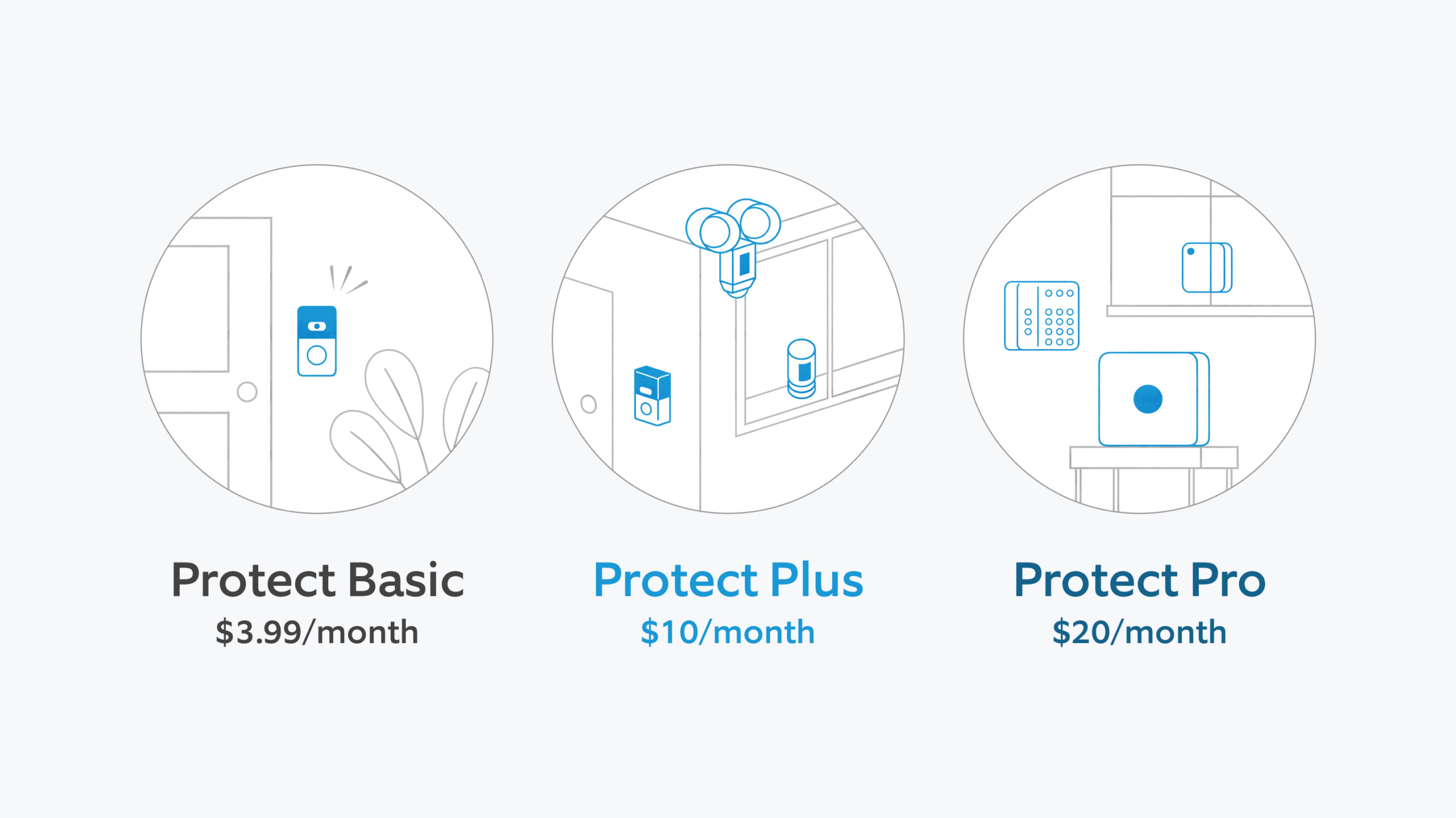 Ring Protect Go, Subscription Plan with Monitoring, Parked Car Locator